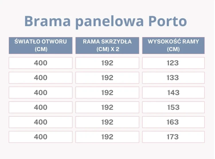 Brama ogrodzeniowa PORTO UNO panelowa dwuskrzydłowa metalowa grafitowa