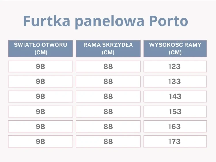 Furtka ogrodzeniowa PORTO UNO panelowa dwuskrzydłowa metalowa grafitowa