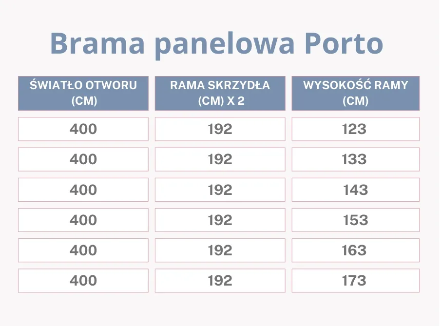 Brama ogrodzeniowa DECO panelowa dwuskrzydłowa metalowa grafitowa