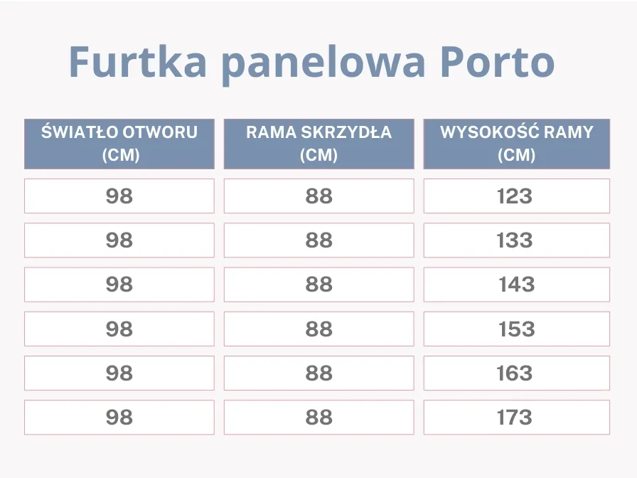 Furtka ogrodzeniowa panelowa jednostronna metalowa grafit